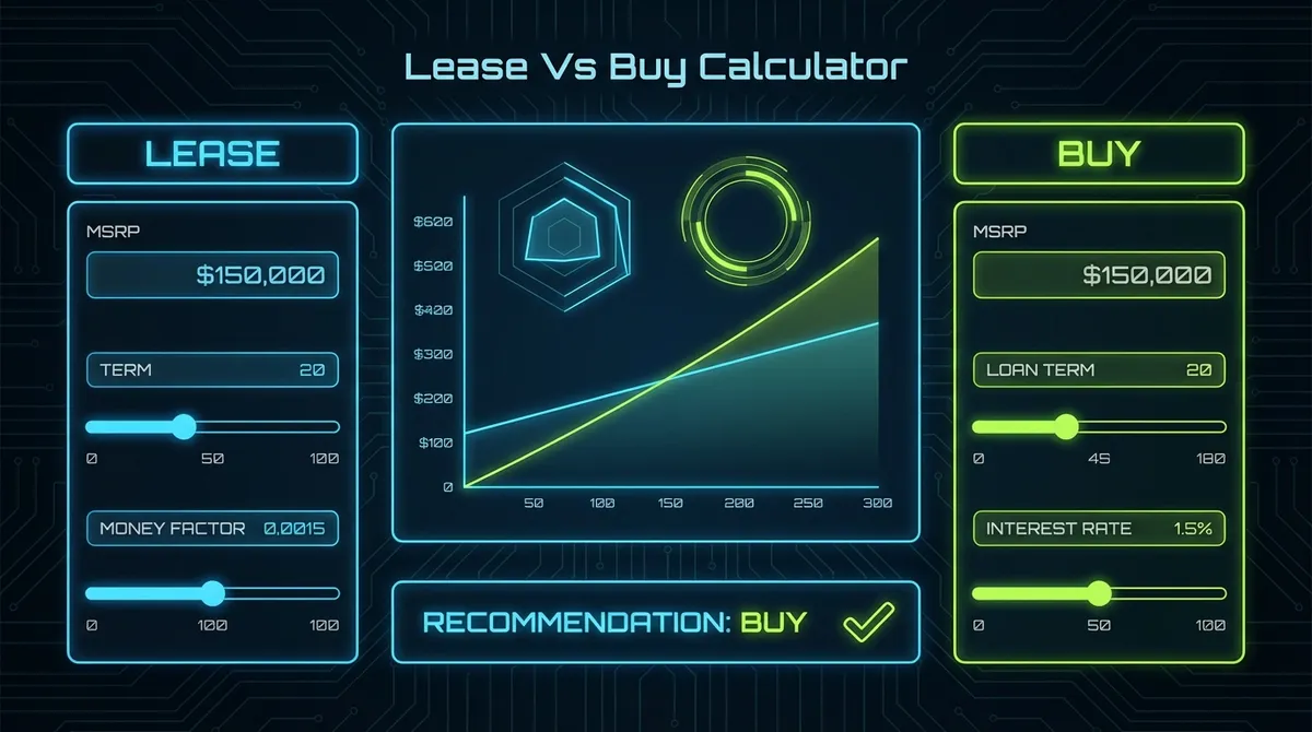 Futuristic car dealership interface comparing lease and buy options with digital holographic displays