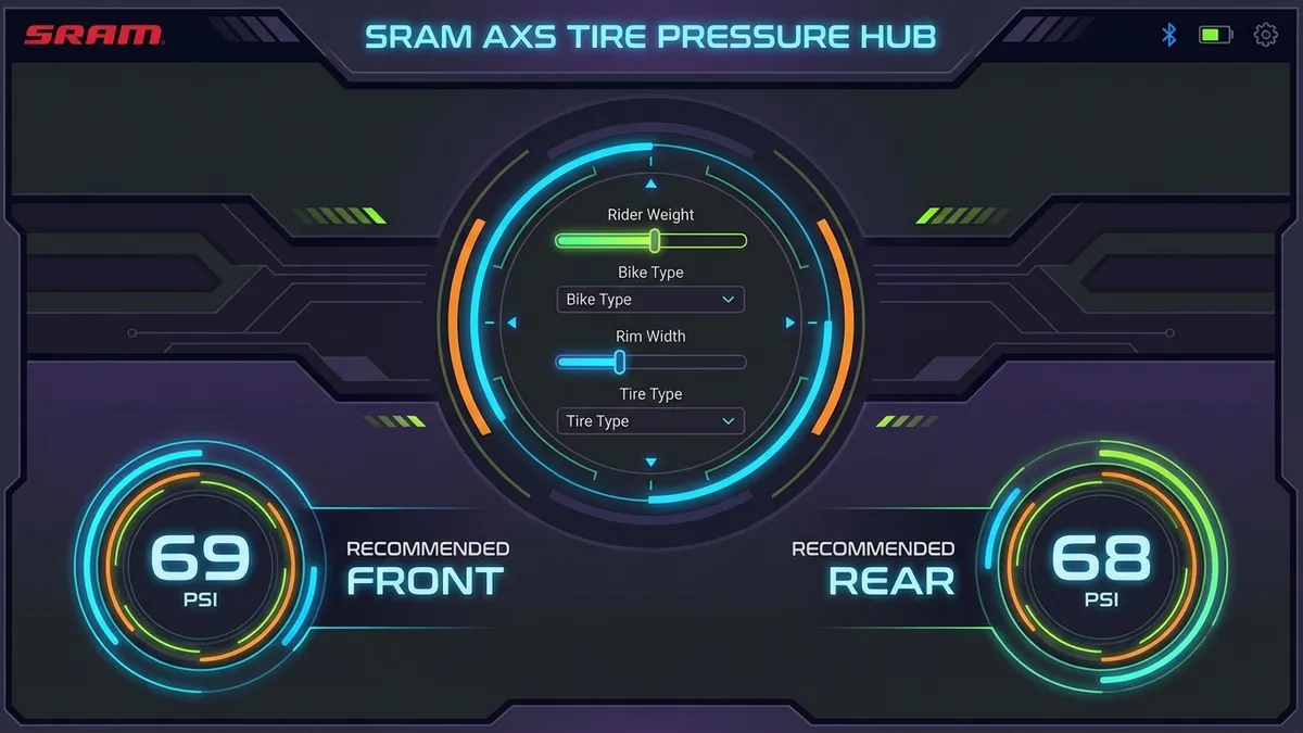 SRAM Tire Pressure Calculator Interface